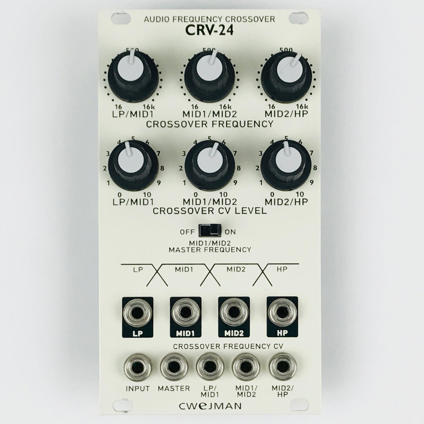 Cwejman CRV-24 Audio Frequency Crossover, white