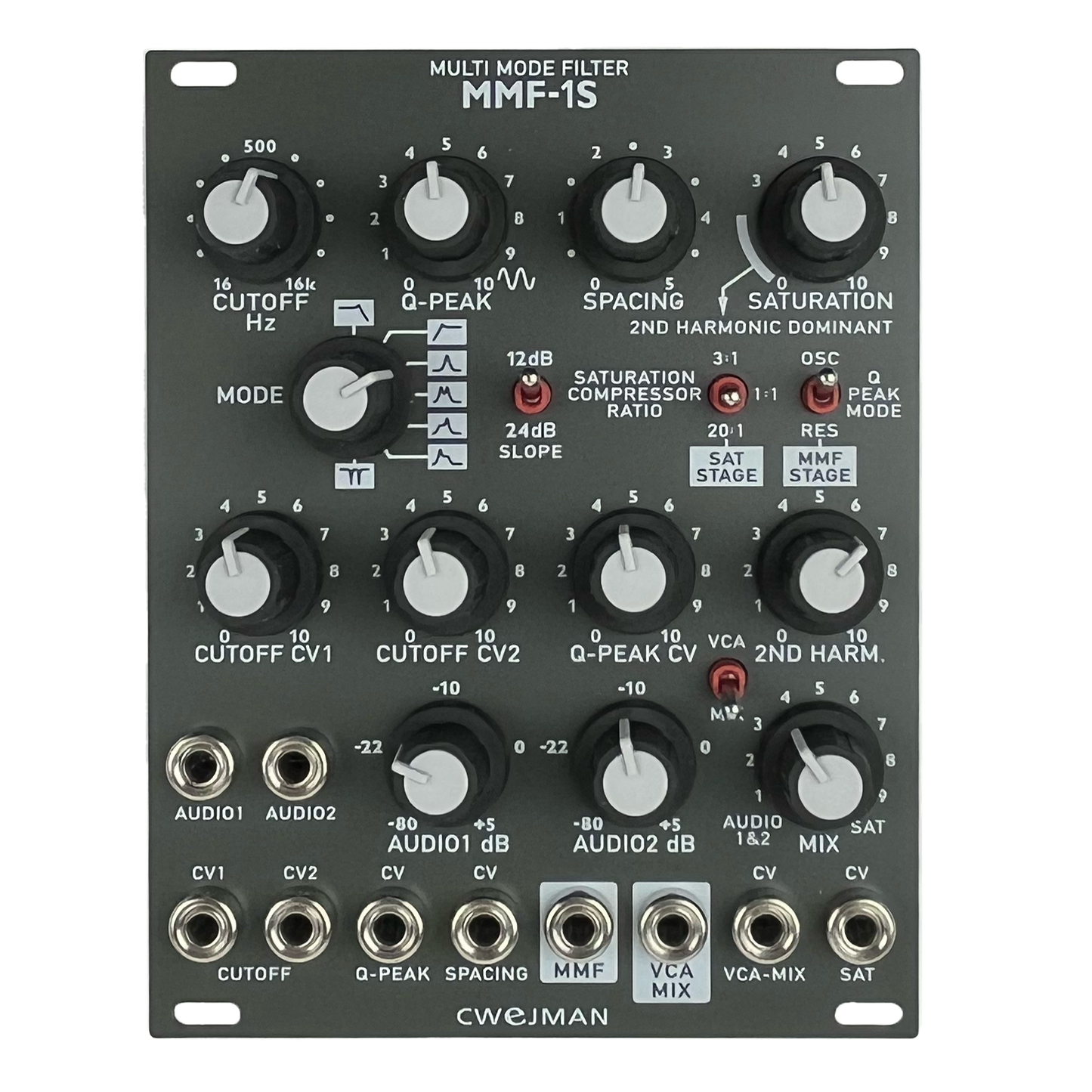 Cwejman MMF-1s Multimode Filter, grey