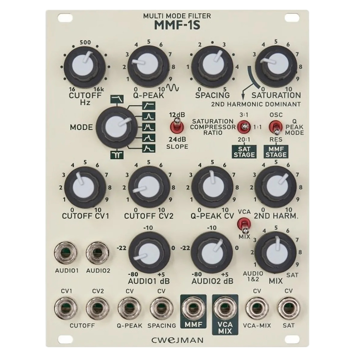 Cwejman MMF-1s Multimode Filter, white