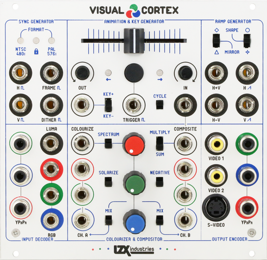 LZX Industries Visual Cortex